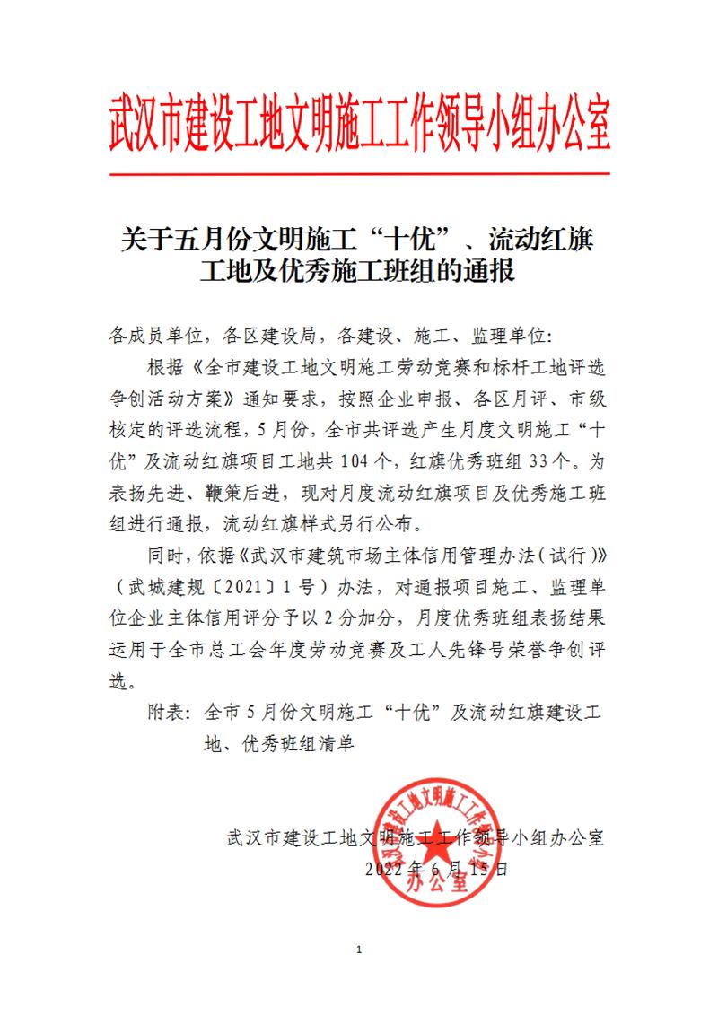 6月15日-關(guān)于五月份文明施工“十優(yōu)”、流動紅旗工地及優(yōu)秀施工班組的通報(OCR)(1)_00.jpg